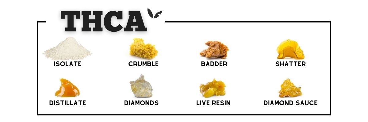 Types of THCa